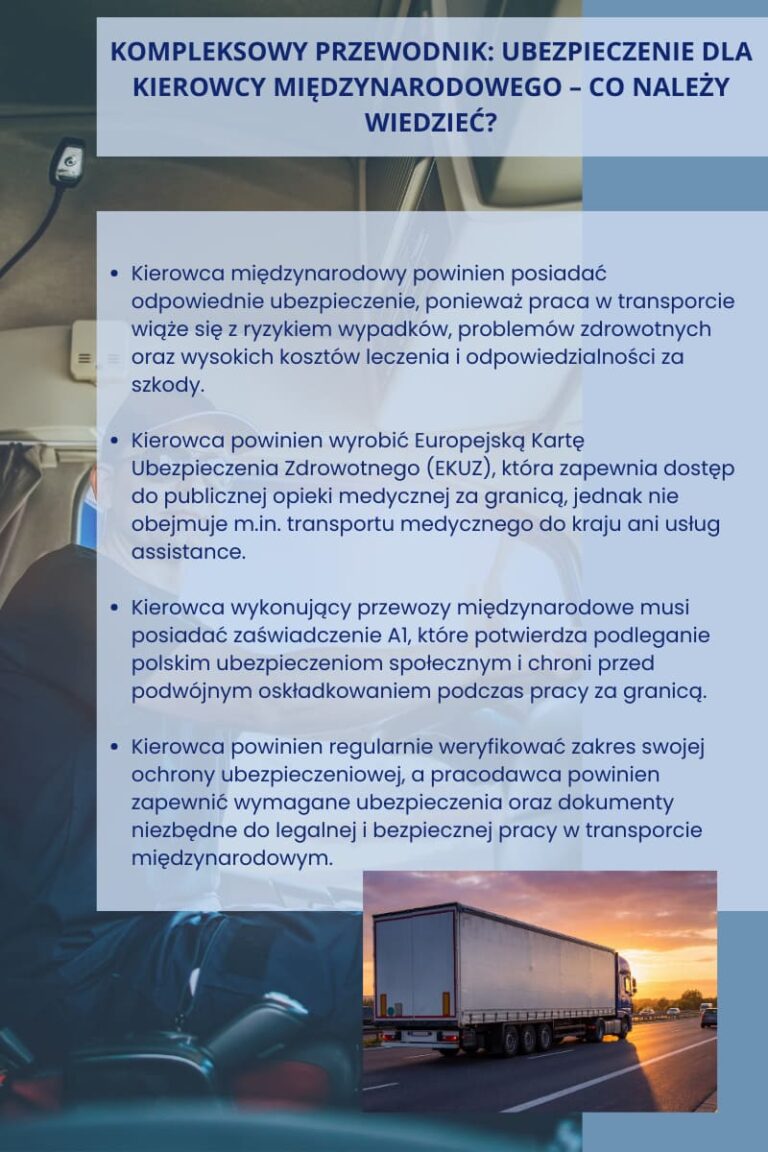 Kompleksowy przewodnik_ ubezpieczenie dla kierowcy międzynarodowego – co należy wiedzieć_