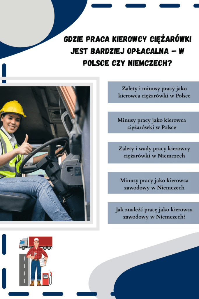 Gdzie praca kierowcy ciężarówki jest bardziej opłacalna – w Polsce czy Niemczech?