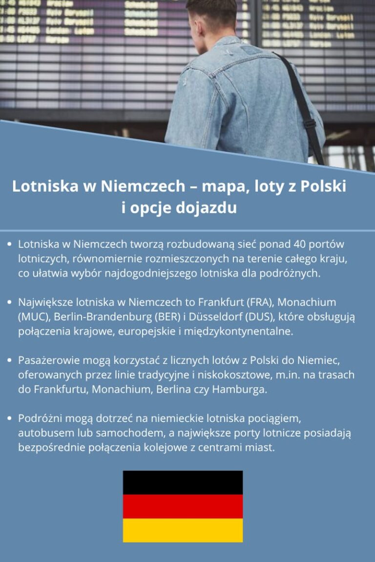 Lotniska w Niemczech – mapa, loty z Polski i opcje dojazdu